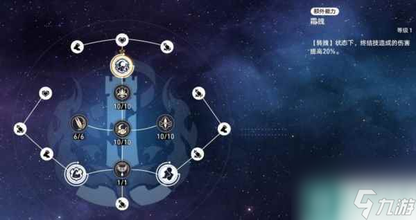 崩坏星穹铁道怎么用镜流 使用技巧攻略