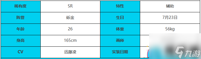 緋色回響赫米特怎么樣-赫米特角色介紹一覽