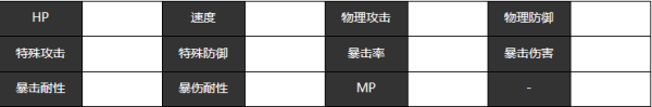 宿命回響G弦上的詠嘆調厲害嗎