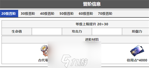 崩坏星穹铁道银狼进阶材料要什么-银狼进阶材料清单