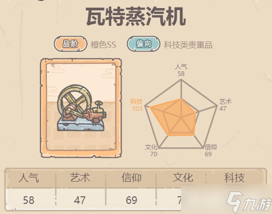 最強蝸牛瓦特蒸汽機怎么樣