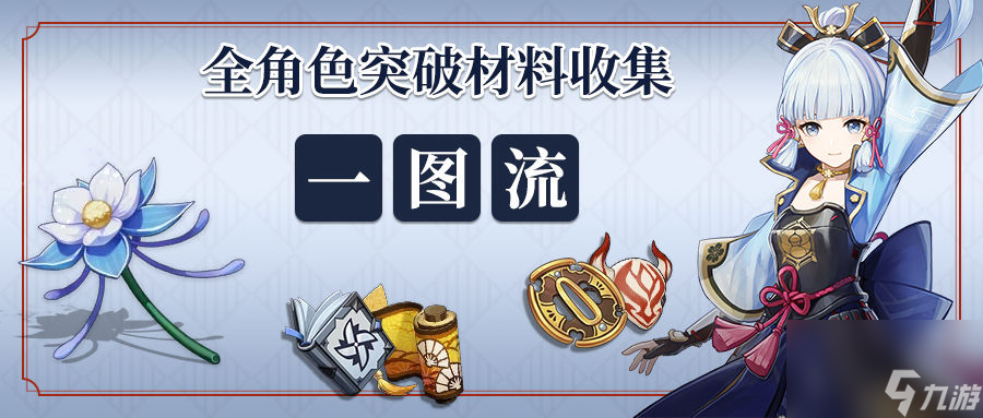 原神角色突破材料一览表
