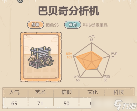 最强蜗牛巴贝奇分析机怎么样