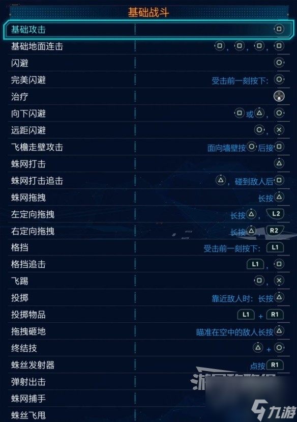 《漫威蜘蛛侠2》新手指南 战斗技巧及养成探索指南
