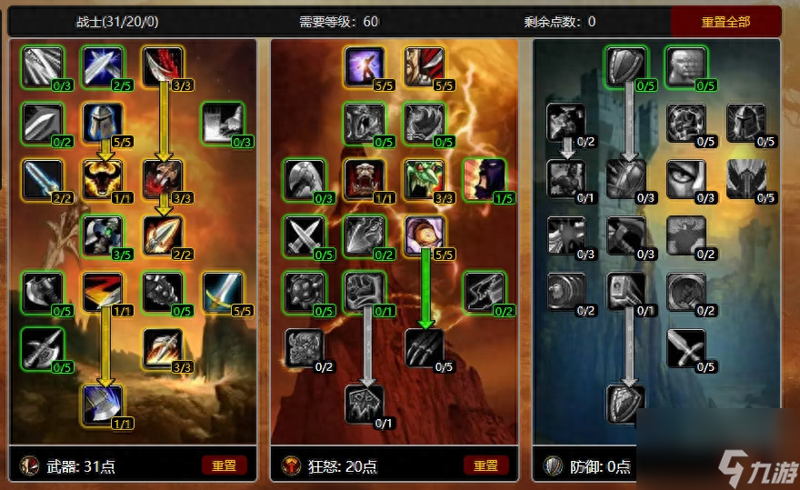 魔兽世界战士超详细培养秘籍（魔兽战士玩法详解）