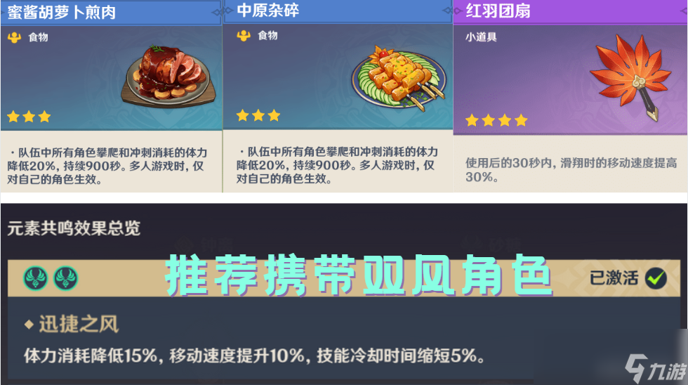 原神九条裟罗突破材料收集路线