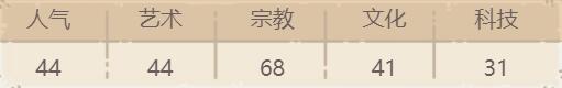 最強蝸牛冥后之棺怎么樣-冥后之棺屬性及獲取途徑介紹