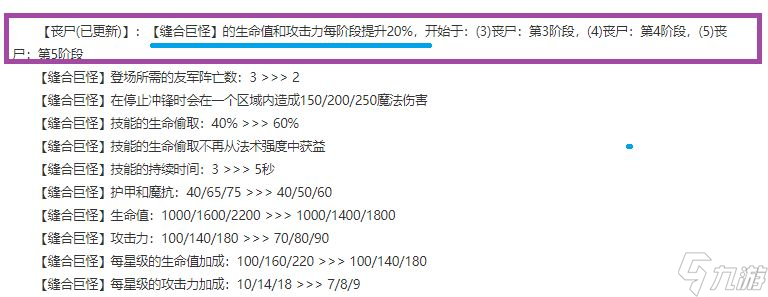 云顶之弈s5.5丧尸阵容搭配攻略 云顶之弈s5.5丧尸阵容怎么搭配