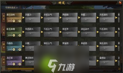 三国之志4科技系统怎么玩-三国之志4科技系统玩法介绍
