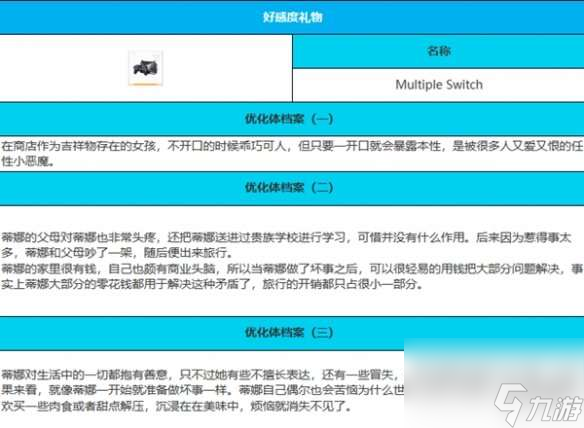绯色回响蒂娜角色介绍
