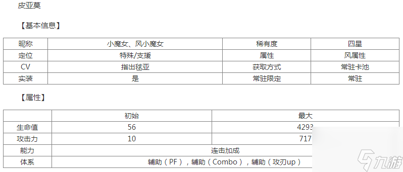 《世界弹射物语》皮亚莫角色技能属性图鉴