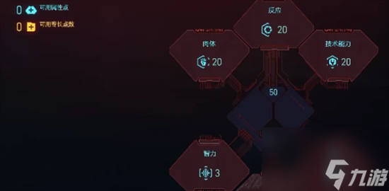《赛博朋克2077往日之影》刀剑流技能加点怎么选择 刀剑流玩法简介