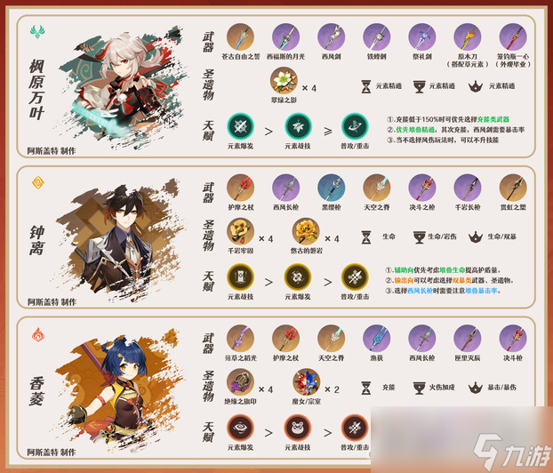 《原神》莱欧斯利队伍搭配攻略