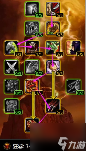 魔兽世界战士超详细培养秘籍（魔兽战士玩法详解）