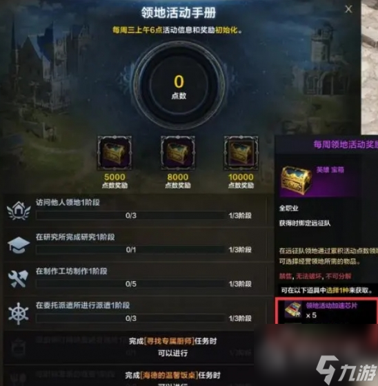 命运方舟农场作用