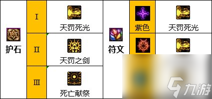 dnf暗帝110版本毕业套推荐（dnf暗帝护石怎么选）