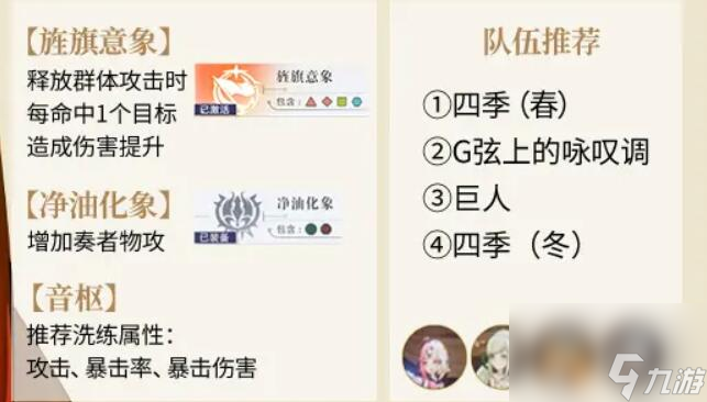 《宿命回响》巨人角色介绍