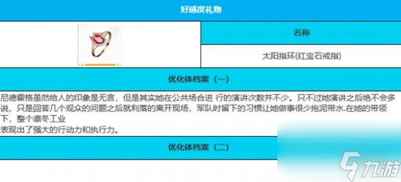 緋色回響尼德霍格角色介紹