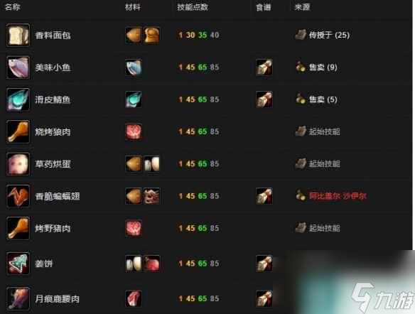 《魔兽世界》wlk烹饪1-450最速升级攻略推荐