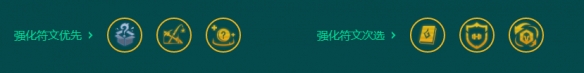 《云顶之弈》s9.5裁决天使阵容玩法攻略