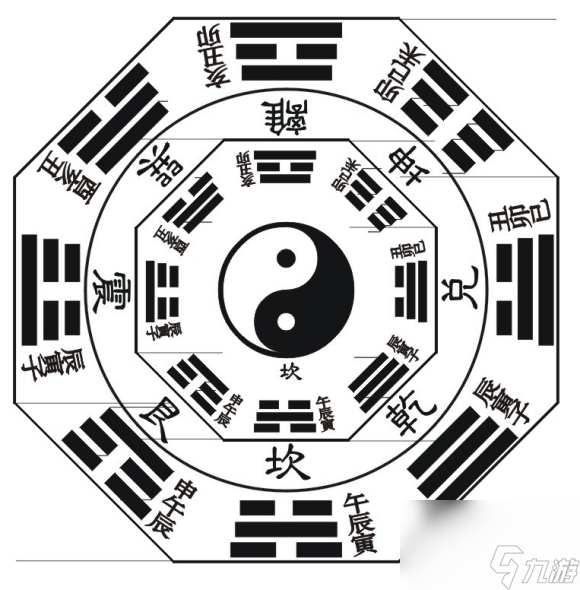 三国杀黄盖的噩梦，最强防具八卦阵！我全都防出去了啊