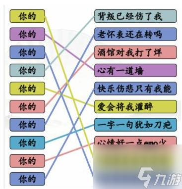 《漢字找茬王》連線你的開頭的歌攻略