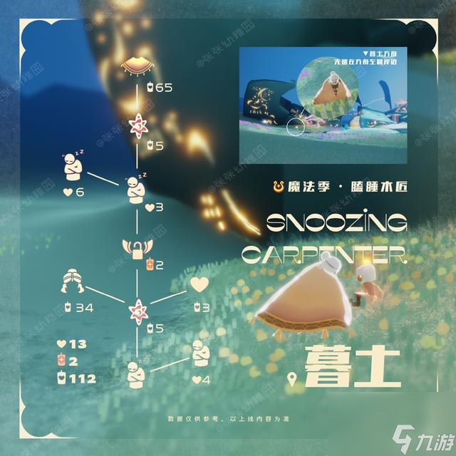 光遇魔法季有几个先祖（光遇魔法季可兑换物品盘点）