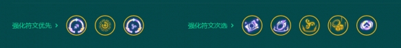 《金铲铲之战》虚空盲僧怎么玩 S9.5虚空盲僧阵容推荐