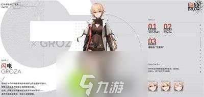 少女前线2追放闪电怎么样-少女前线2追放闪电强度介绍