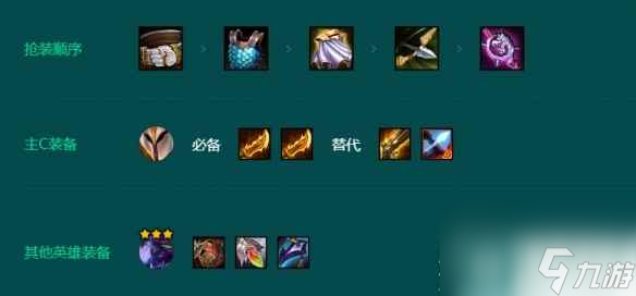 《云顶之弈》s9.5裁决天使阵容怎么玩