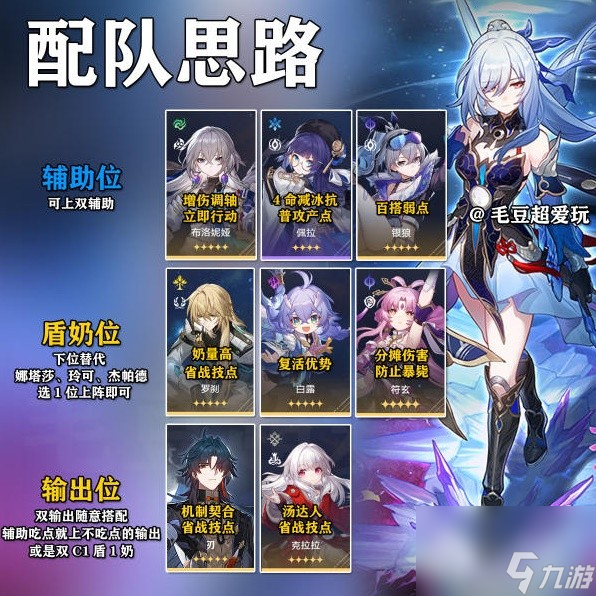 崩坏星穹铁道镜流出装与队伍搭配攻略
