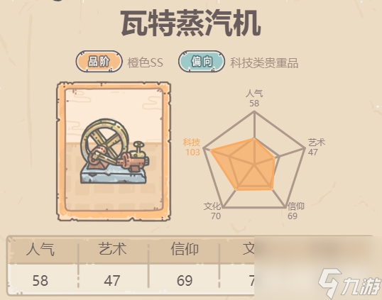 最强蜗牛瓦特蒸汽机好不好用