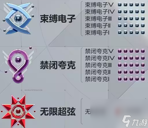 《卡拉彼丘》段位机制介绍