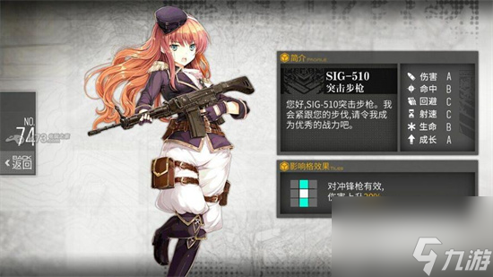 《少女前线》必练枪排行榜 必练枪有哪些