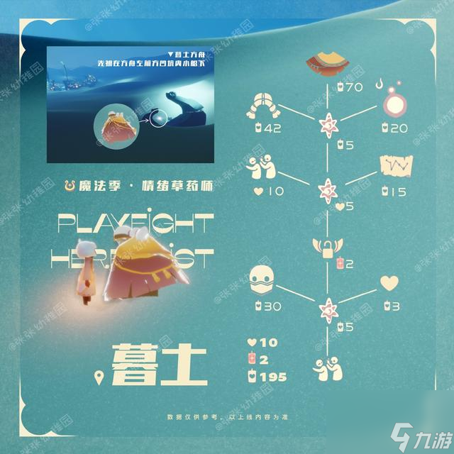 光遇魔法季有几个先祖（光遇魔法季可兑换物品盘点）