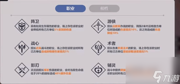 依露希尔星晓攻略大全 新手必看攻略