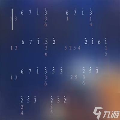 光遇吉他Canwekissforever简谱介绍