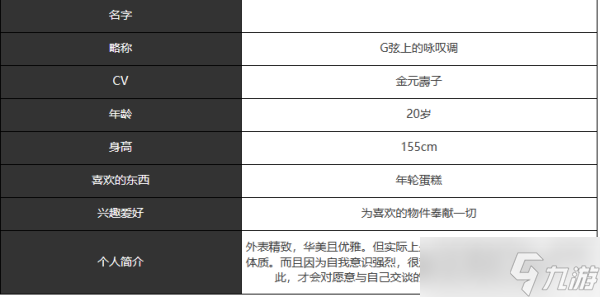 《宿命回響》G弦上的詠嘆調人物介紹