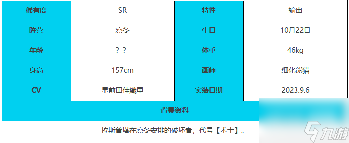 緋色回響古林博斯蒂玩法詳情