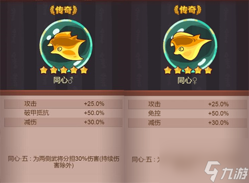 咸鱼之王新金鱼同心适合谁 金鱼同心属性改了什么