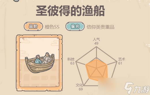 最強(qiáng)蝸牛圣彼得的漁船怎么樣