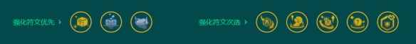 《金铲铲之战》主宰沙皇怎么玩 S9.5主宰沙皇阵容推荐