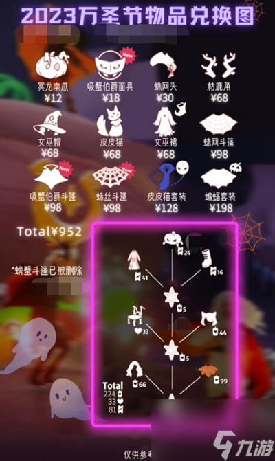 《光遇》万圣节物品兑换图有哪些