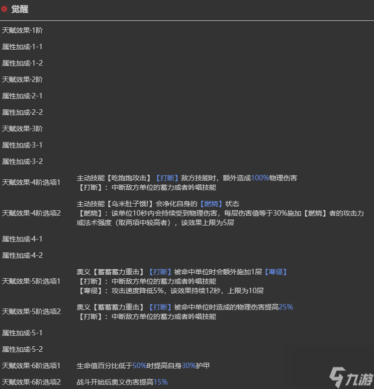 依露希爾星曉烏米值不值得培養(yǎng)