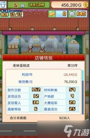 《创意蛋糕店》第七个货柜开启条件
