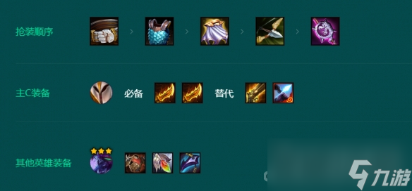 《云顶之弈》s9.5裁决天使阵容玩法攻略