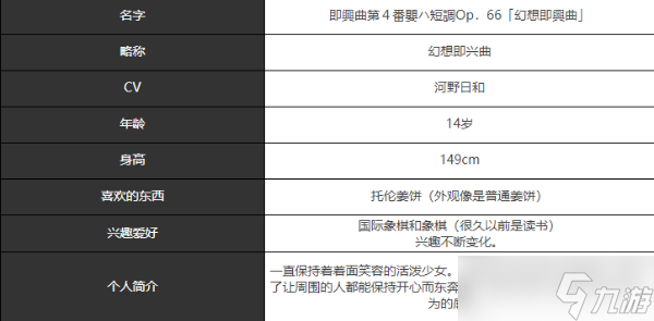 《宿命回響》幻想即興曲人物角色介紹