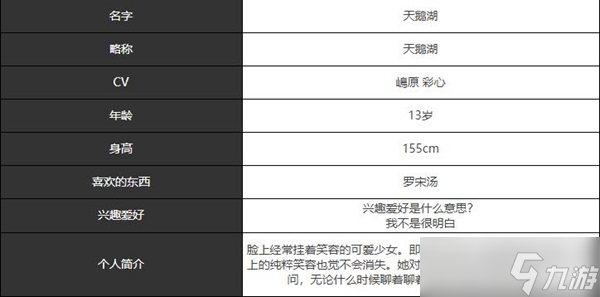 《宿命回響》天鵝湖技能及屬性介紹