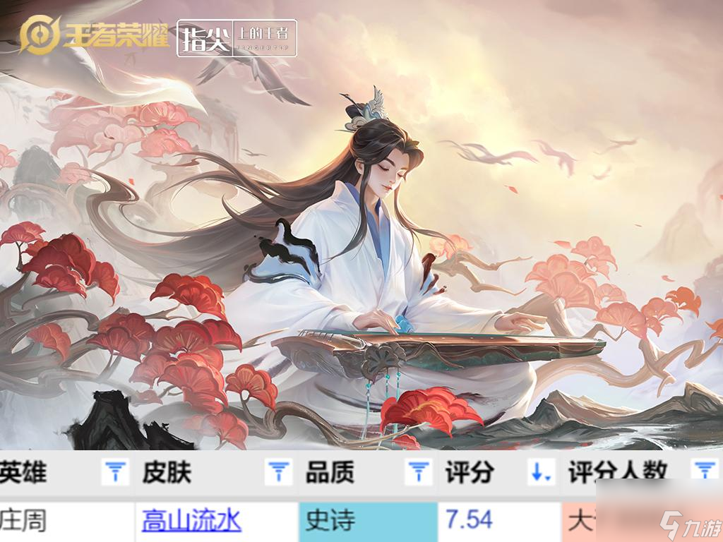 王者周年限定皮肤盘点 七款周年限定皮肤总结  科普
