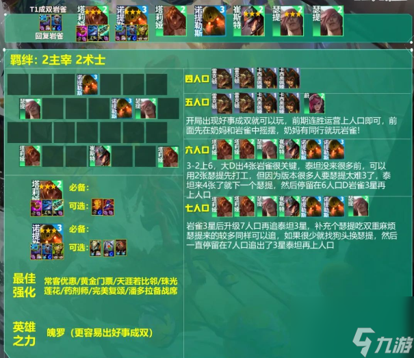 云顶之弈s9.5成双岩雀阵容攻略